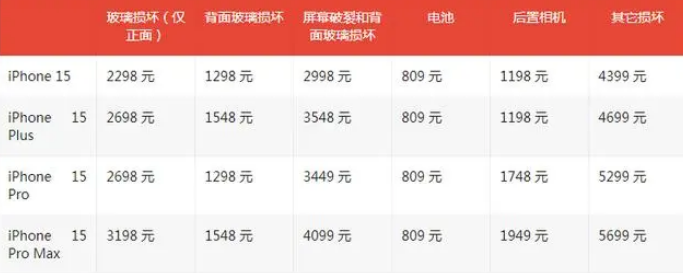 思南apple维修服务点分享AppleCare+服务有什么用 思南apple维修服务点分享AppleCare+服务有什么用