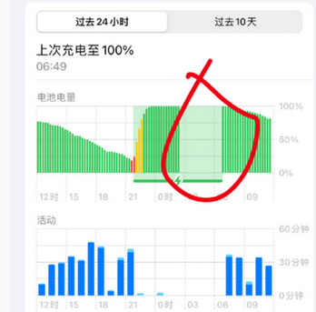 思南苹果授权维修店分享iPhone夜间自动关机 