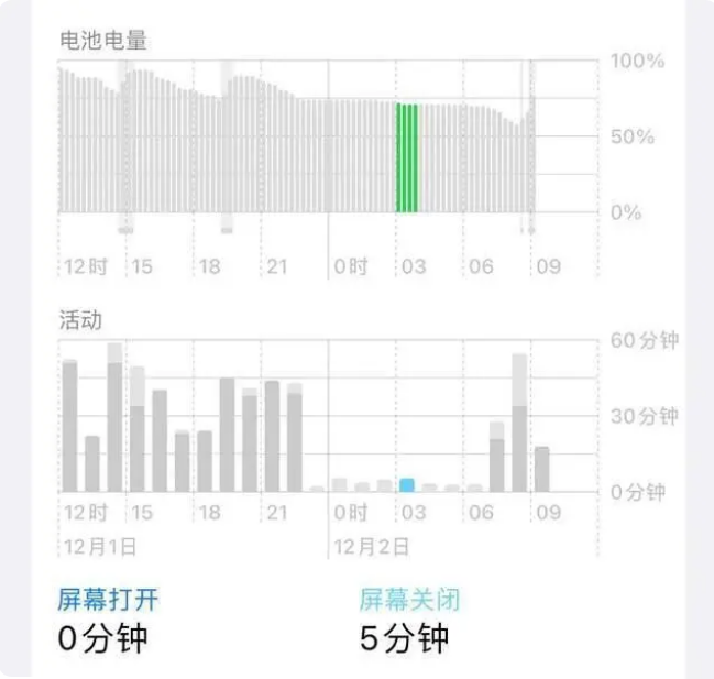 思南苹果服务网点分享iOS16.1.2值得升级吗？ 