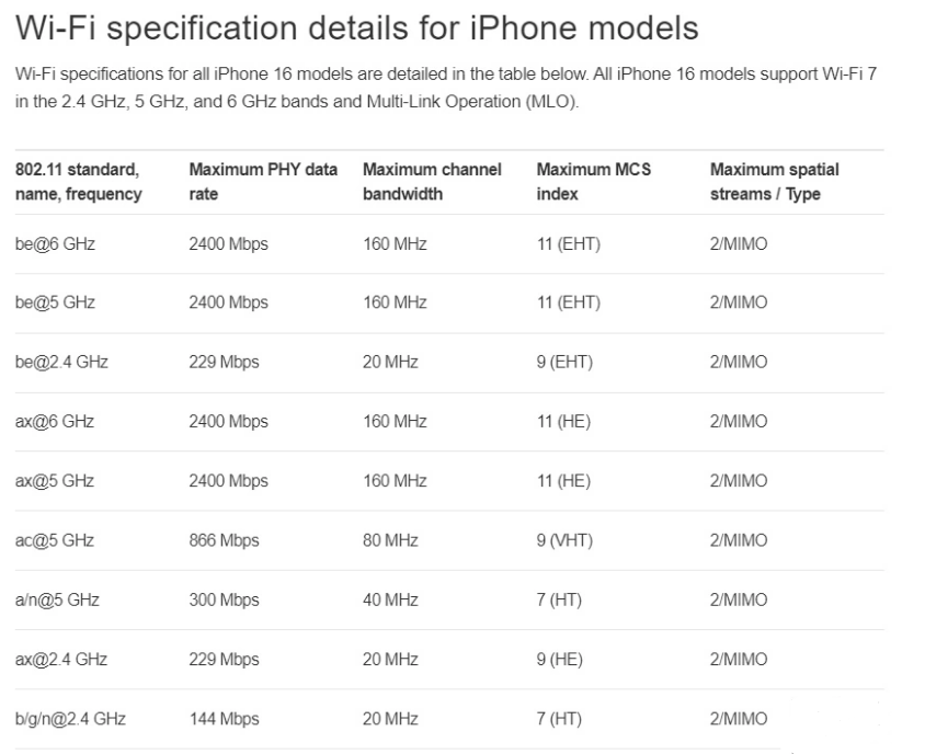 思南苹果手机维修分享苹果 iPhone 16 Pro / Max 拆解 