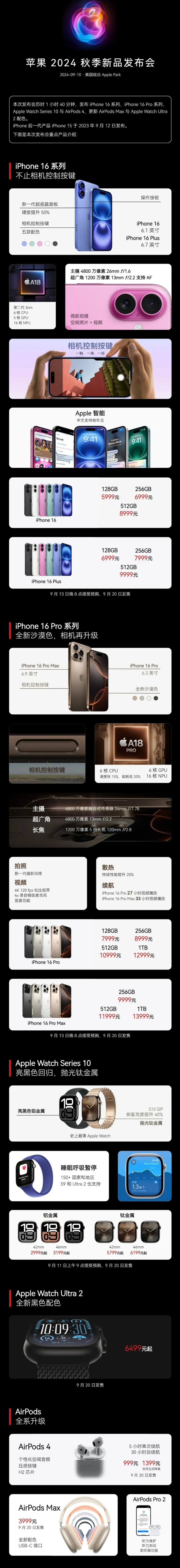 思南苹果手机维修分享iPhone 16 / Pro 登场、手表耳机齐换代 